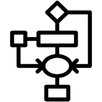 تعیین گردش کار داینامیک